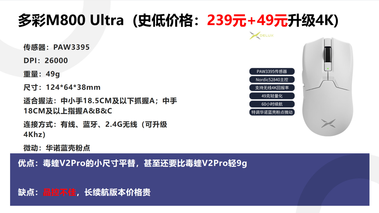 【球盟会】618高性价比鼠标推荐，年中大促给自己换个好装备吧！