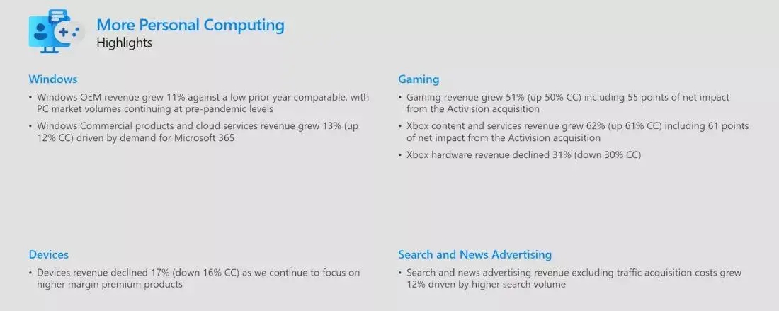 PS5出貨量達到5930萬臺，預估是Xbox的兩倍以上-第2張