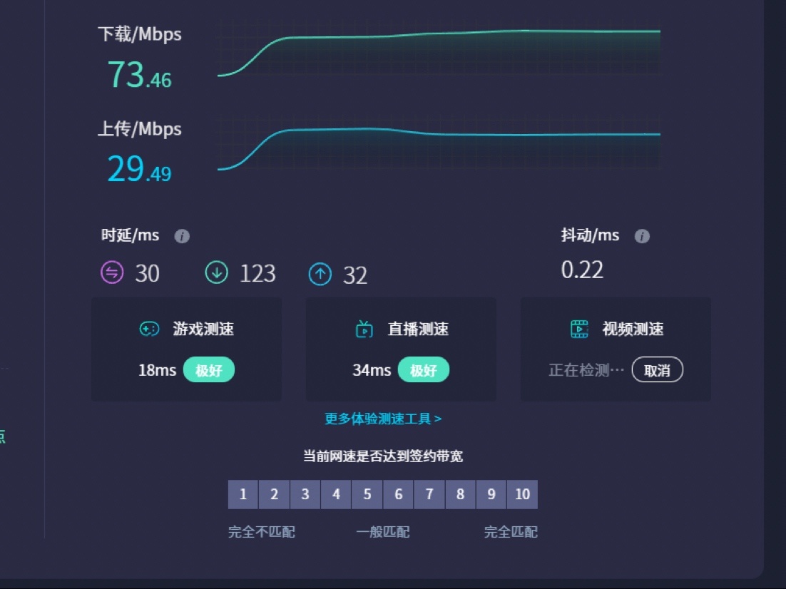 家庭网络的一次踩坑经历和升级-第1张