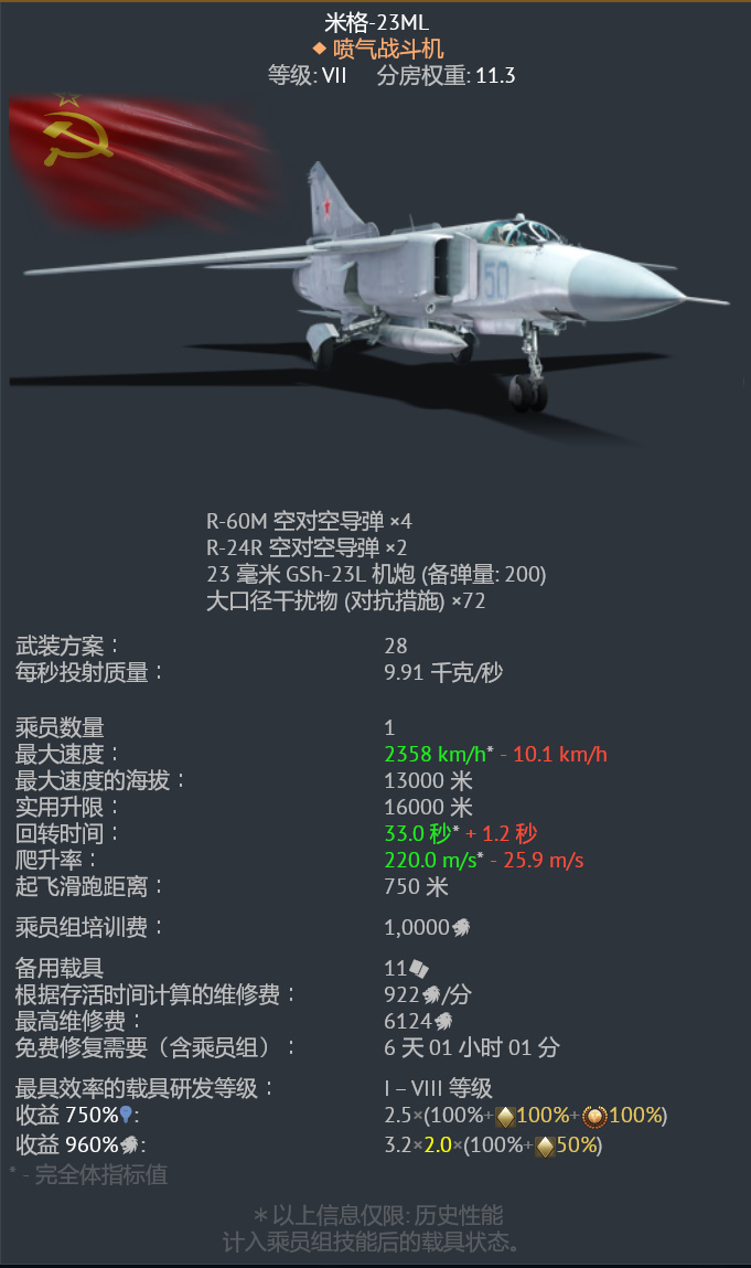 淺談以米格23ML為例的頂噴空戰入門-第0張