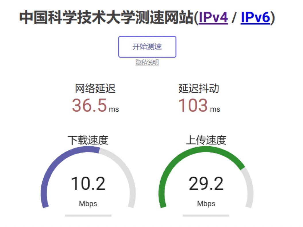 家庭網絡的一次踩坑經歷和升級-第0張