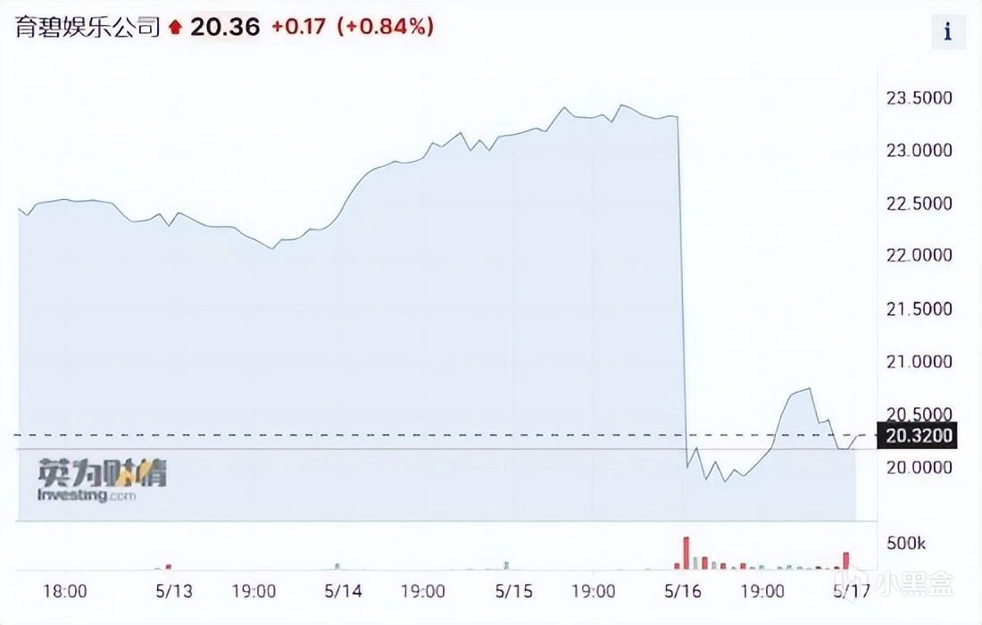 日本历史题材，但主角是黑人？刺客信条新作翻车了