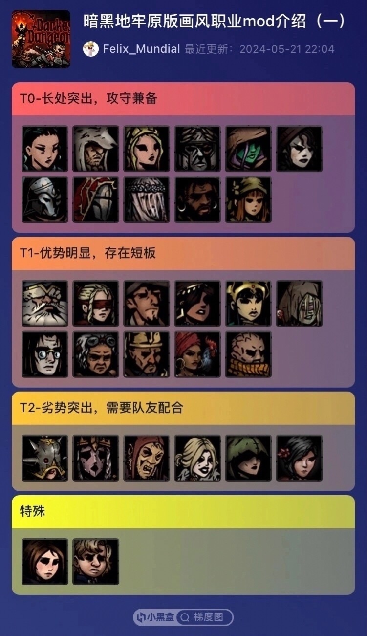 暗黑地牢原版画风职业mod介绍（一）-第0张