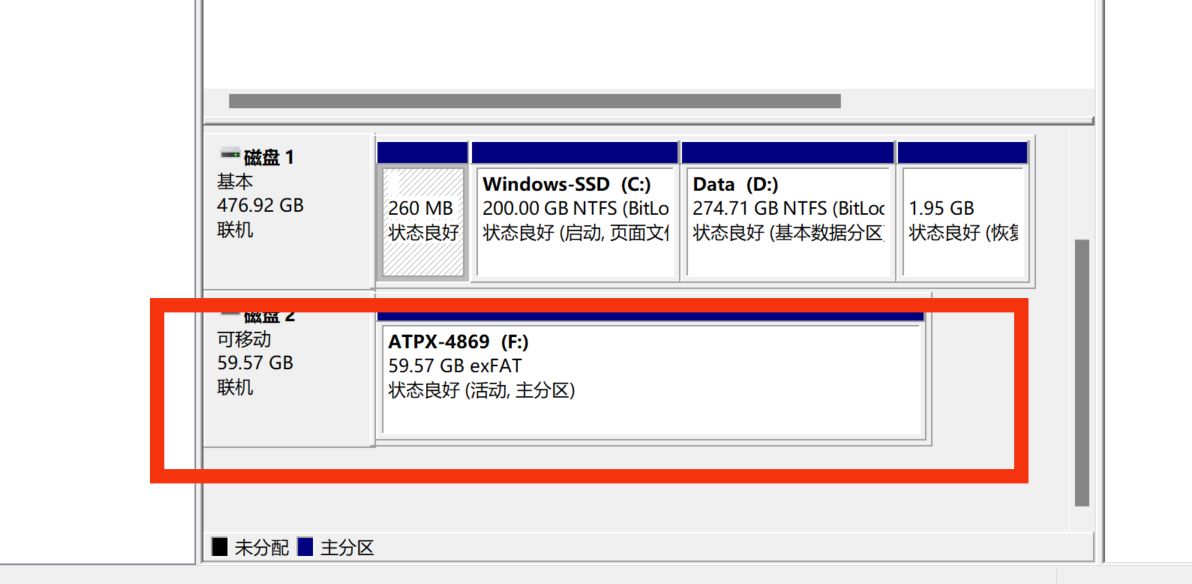 如何确定买到的U盘不是扩容的？