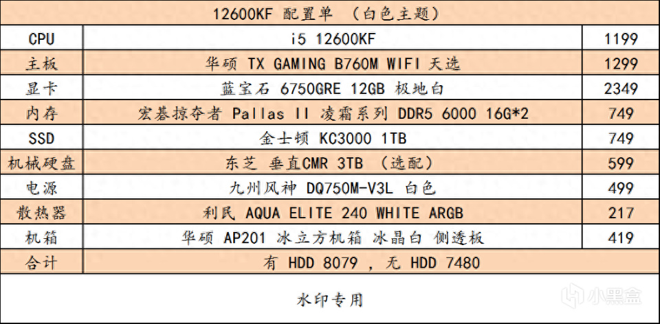 这些配置可以让你爽玩 5 年的最新 3A 大作-第0张