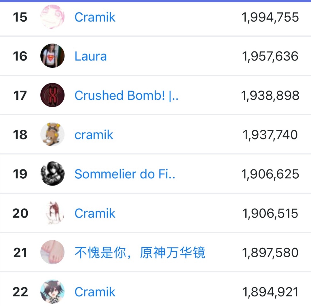 【球盟会】steam世界排行榜