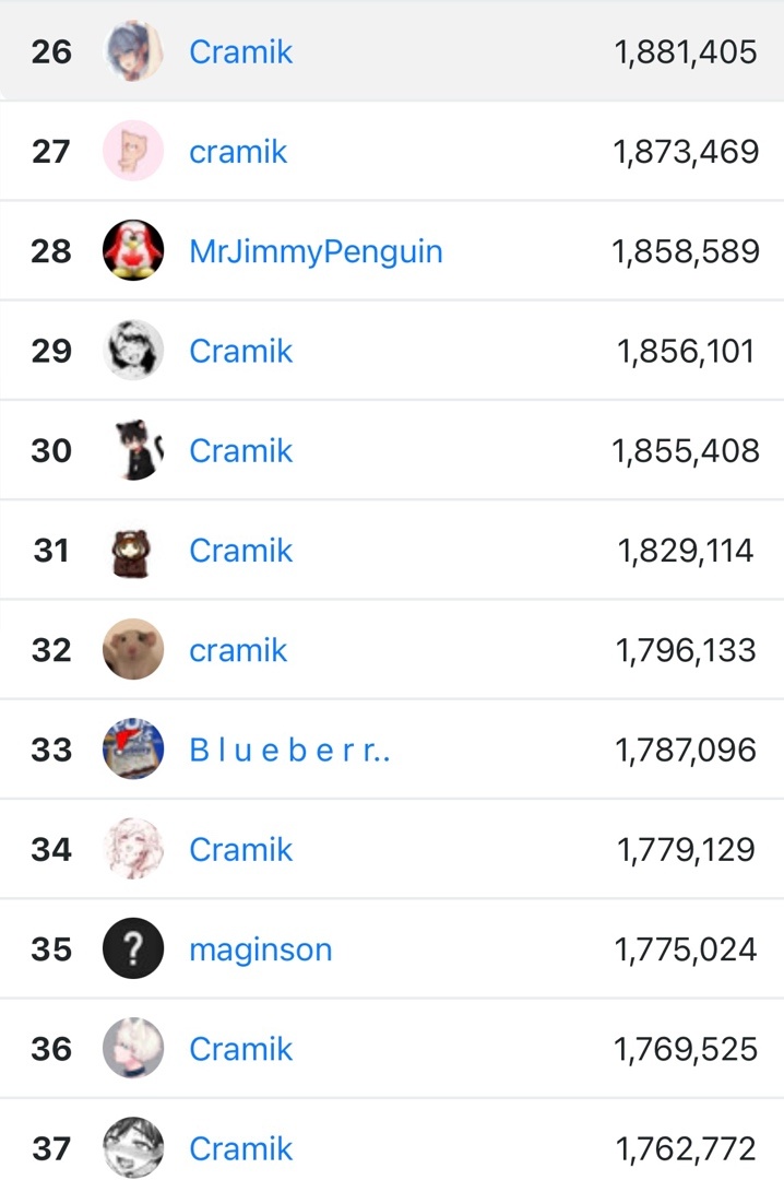 【球盟会】steam世界排行榜