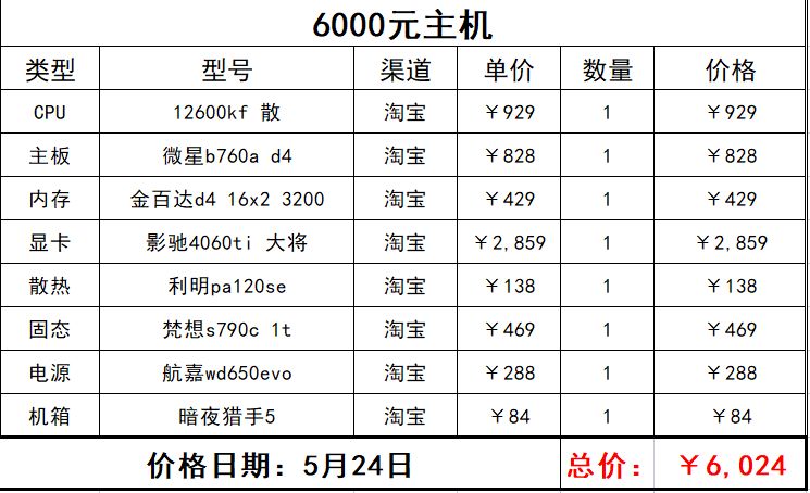 618游戏主机推荐（4000到9000）