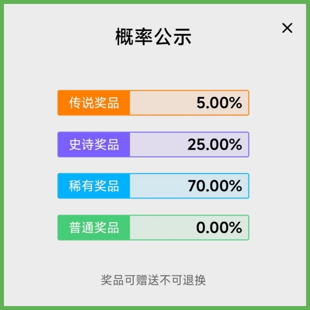 热门5月幸运福袋开售！(附直达链接)-第0张