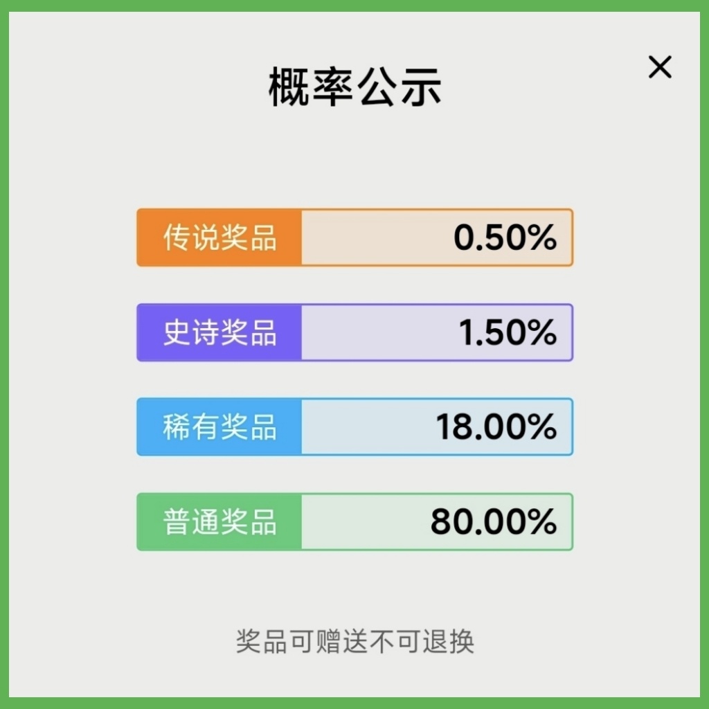 热门5月幸运福袋开售！(附直达链接)-第2张