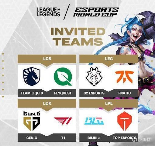 投票MSI2.0？沙特电竞世界杯：BLG、TES和GEN、T1再度相遇-第2张