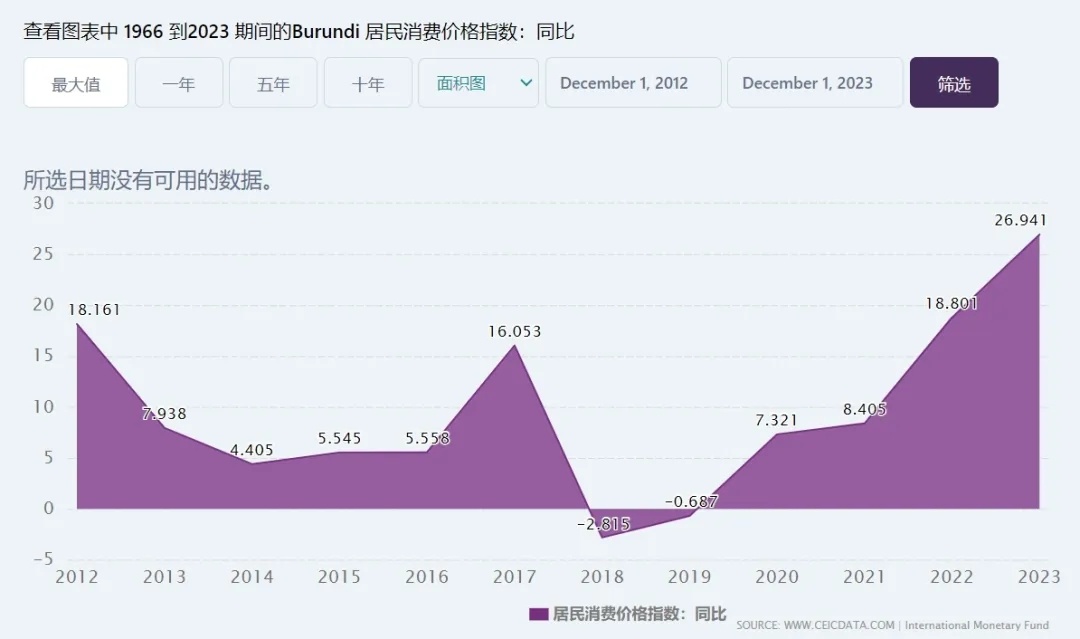 【球盟会】刷屏的奥德彪语录，吗喽牛马们的精神图腾
