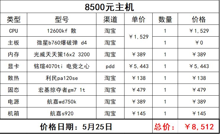 618游戏主机推荐（4000到9000）