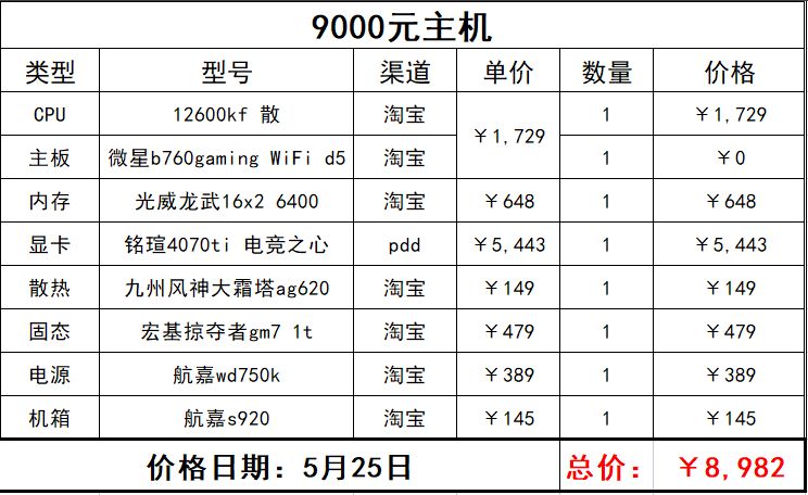 618游戏主机推荐（4000到9000）
