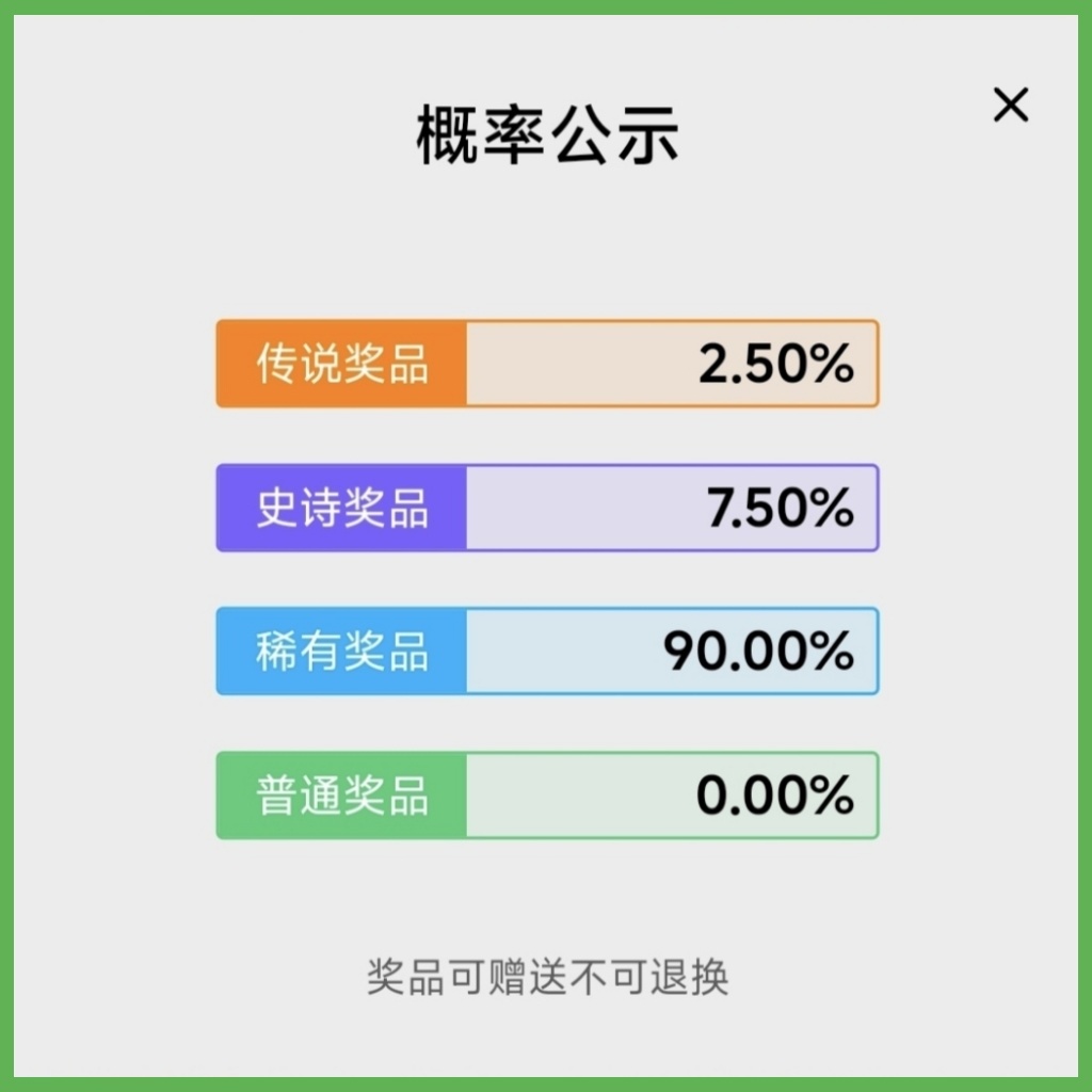 热门5月幸运福袋开售！(附直达链接)-第1张