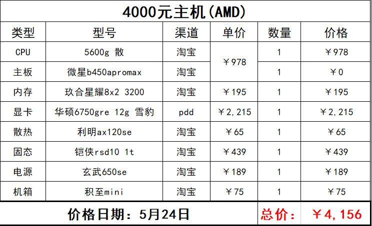 618游戏主机推荐（4000到9000）