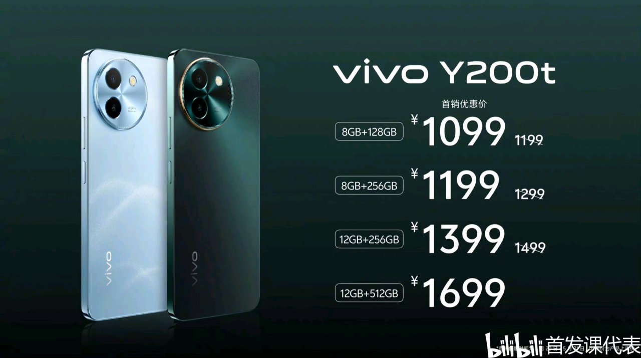 vivo Y200系列，正式發佈：1099元起-第2張