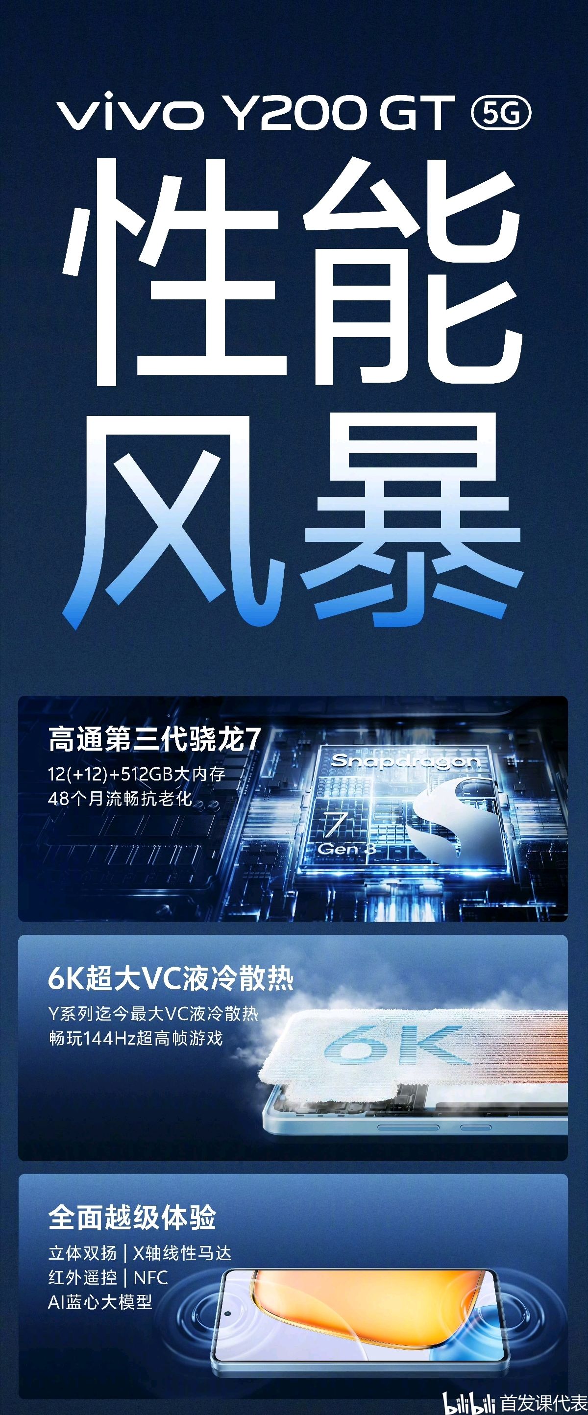 【球盟会】vivo Y200系列，正式发布：1099元起