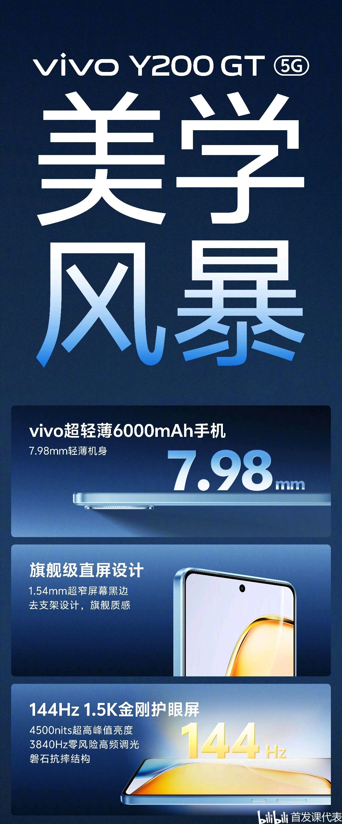 【球盟会】vivo Y200系列，正式发布：1099元起