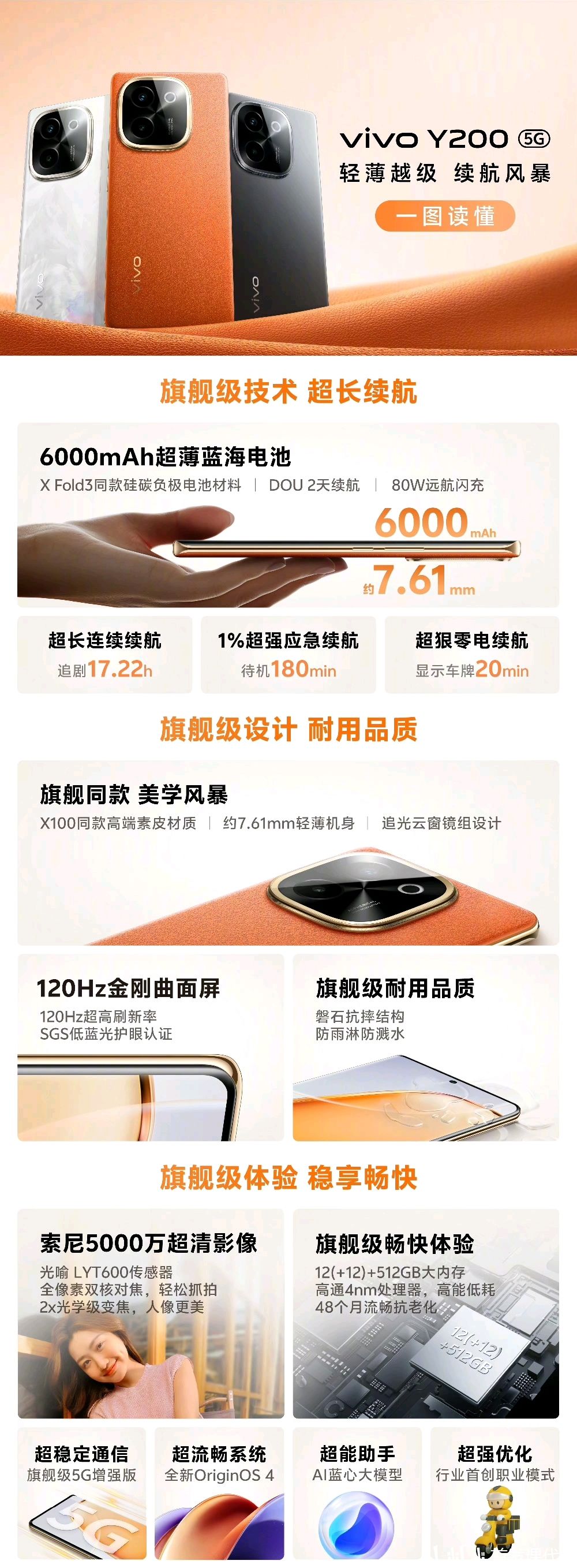 【球盟会】vivo Y200系列，正式发布：1099元起