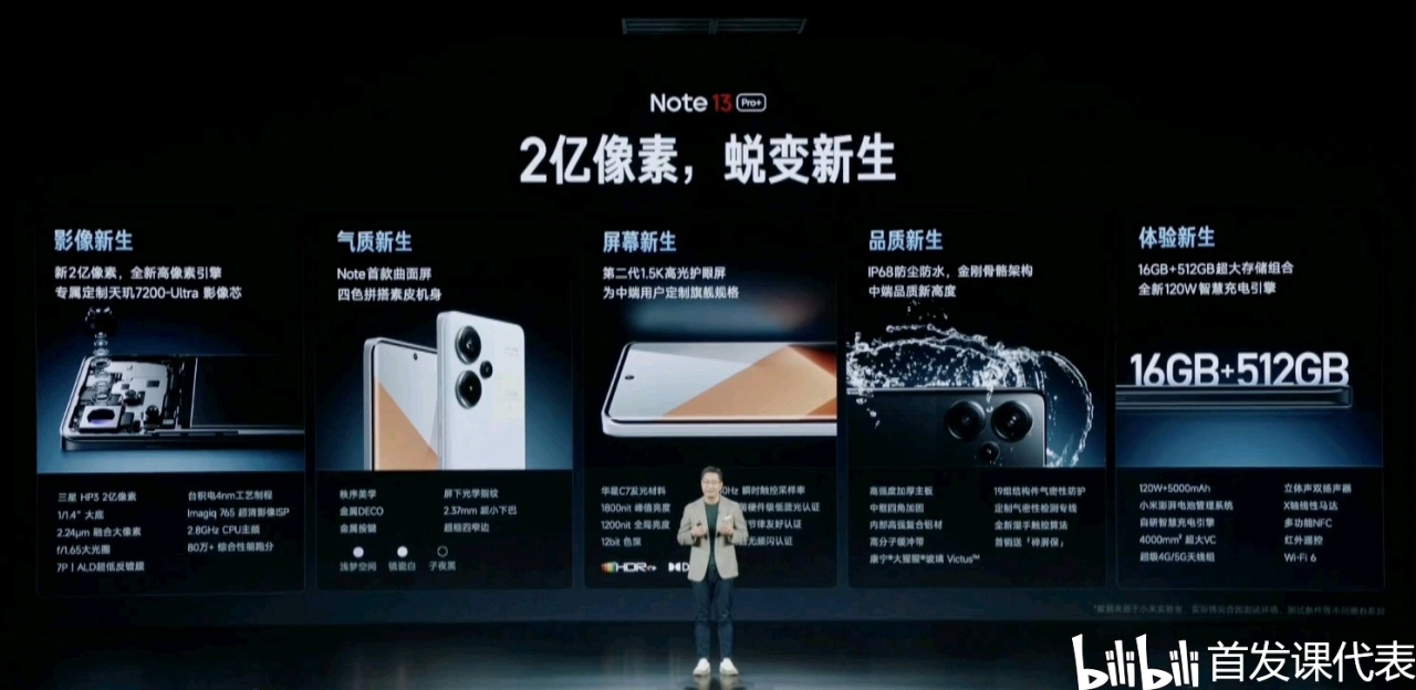 Redmi Note 14 Pro，配备骁龙 7s Gen3-第1张