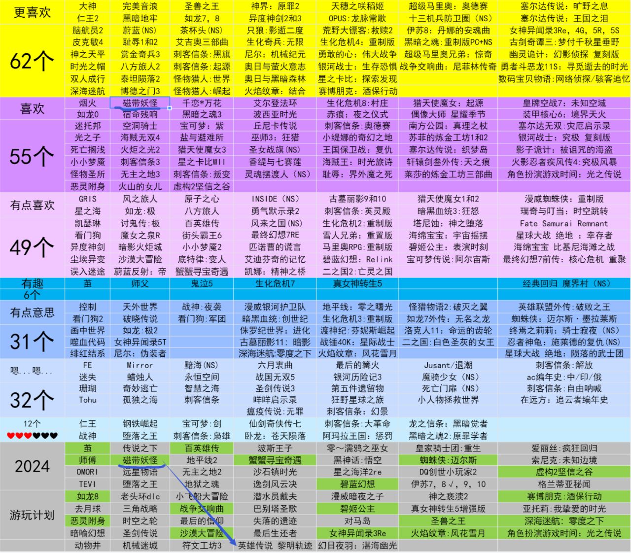 第二百四十八个通关的游戏～《磁带妖怪》-第2张