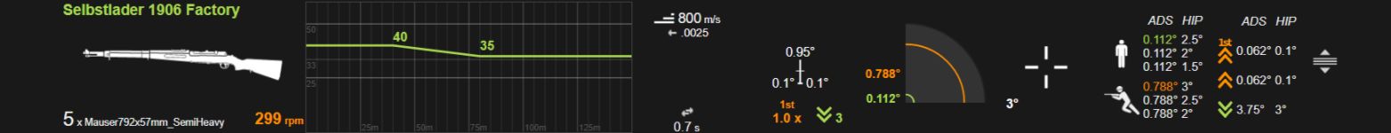 【战地一】医疗兵全武器推荐