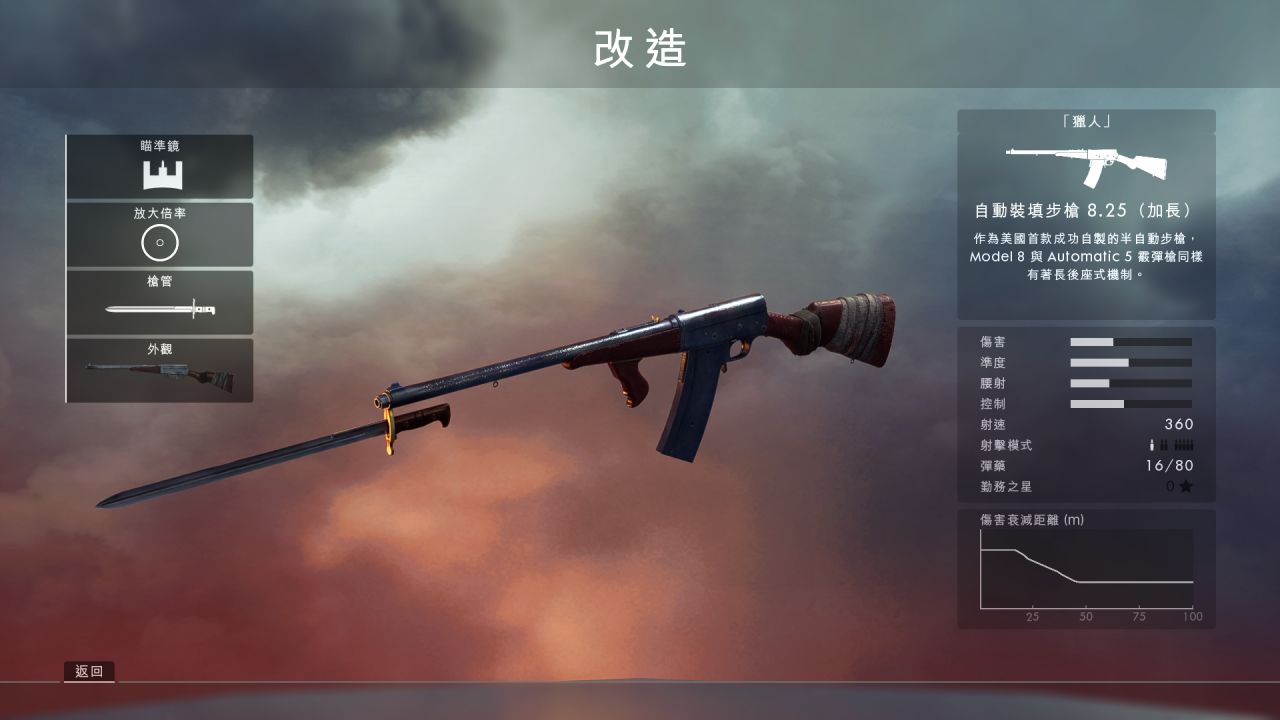 【战地一】医疗兵全武器推荐