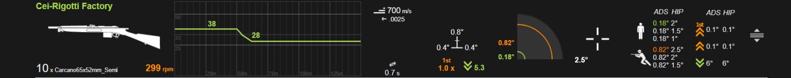 【战地一】医疗兵全武器推荐