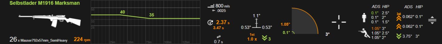 【战地一】医疗兵全武器推荐
