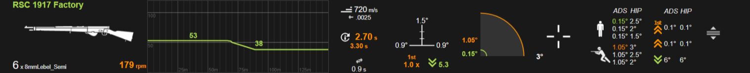 【战地一】医疗兵全武器推荐