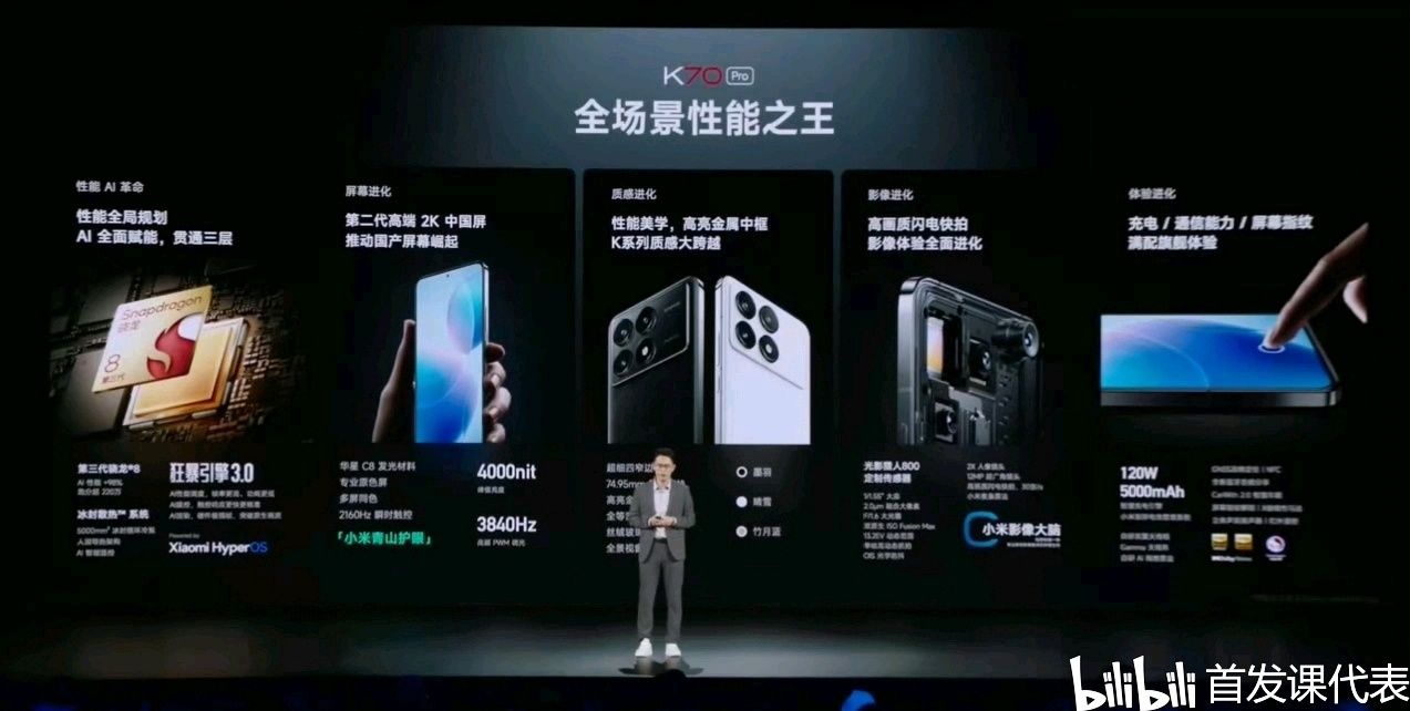 熱門Redmi K80系列，核心配置公佈：-第2張