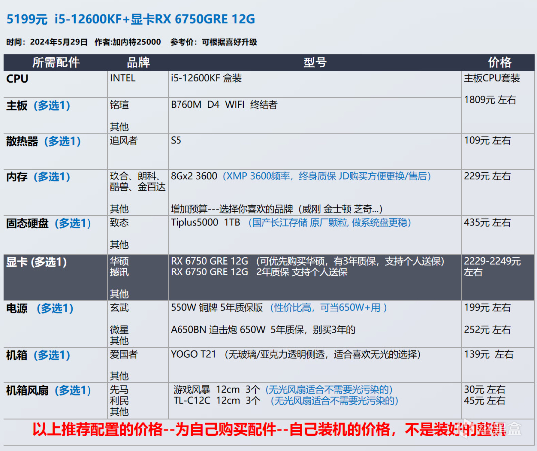 【玩机社618】 台式机DIY 配置推荐 | 第一期（还有视频装机教程