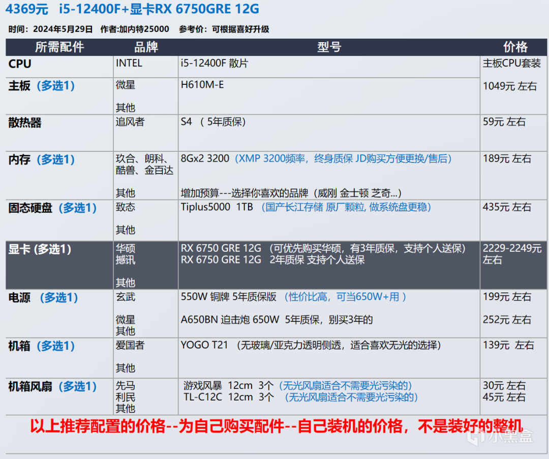 【玩机社618】 台式机DIY 配置推荐 | 第一期（还有视频装机教程