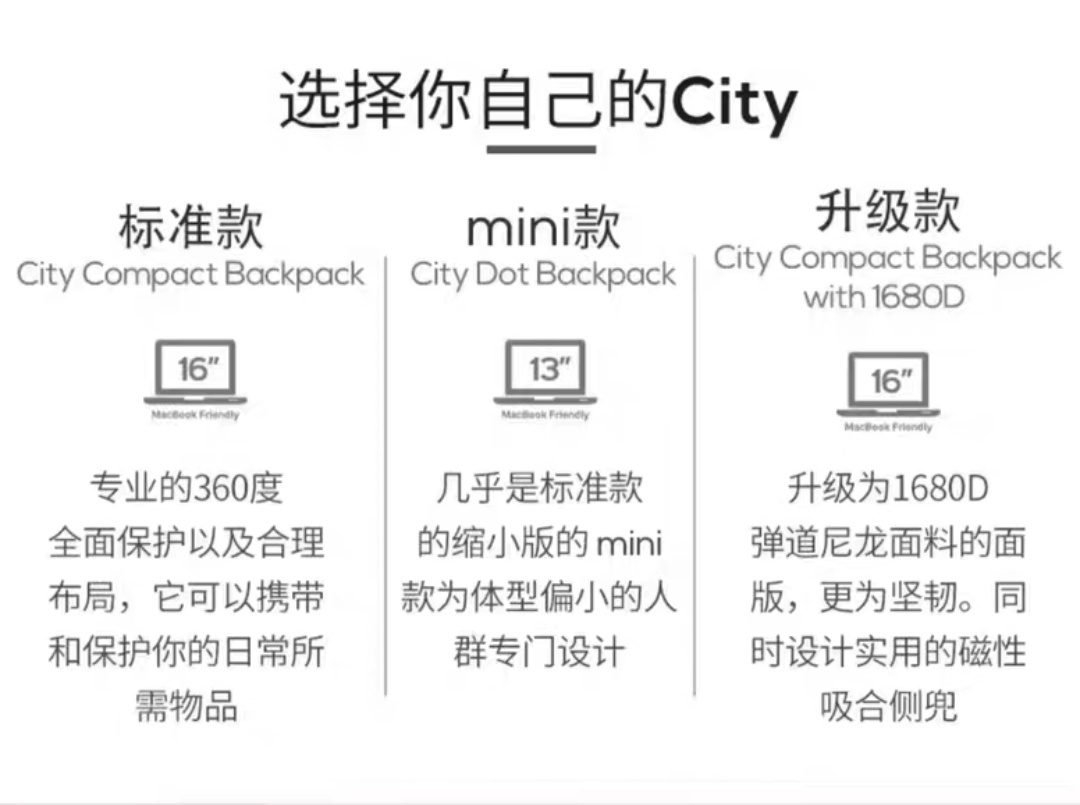 苹果官方合作！incase都市系列通勤包-第1张