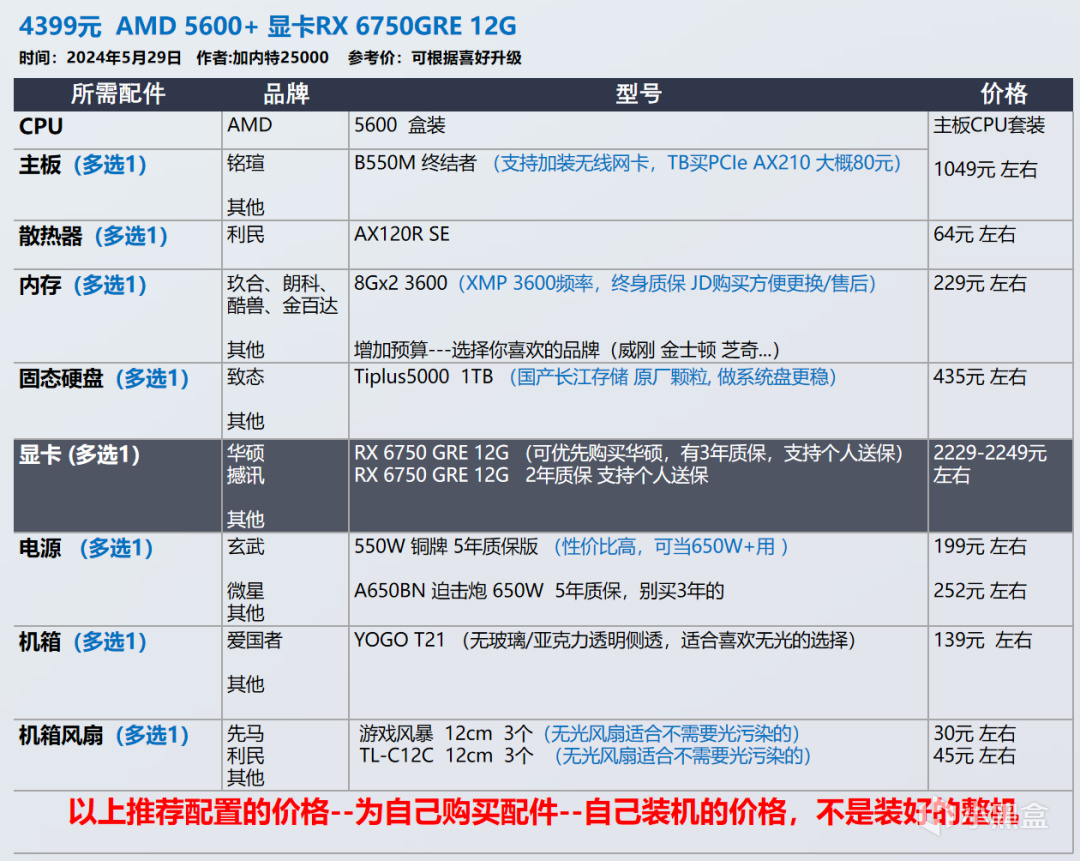 【玩机社618】 台式机DIY 配置推荐 | 第一期（还有视频装机教程