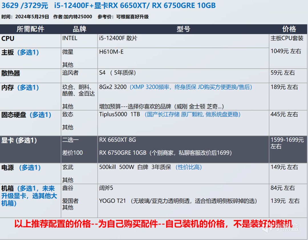 【玩机社618】 台式机DIY 配置推荐 | 第一期（还有视频装机教程