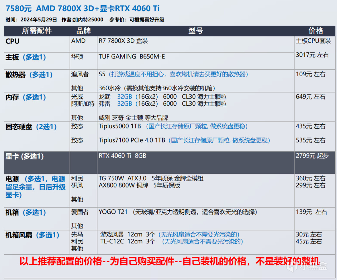 【玩机社618】 台式机DIY 配置推荐 | 第一期（还有视频装机教程
