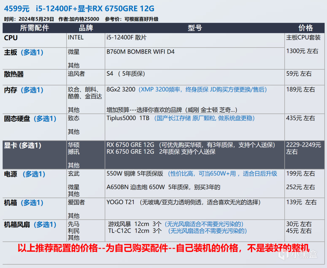 【玩机社618】 台式机DIY 配置推荐 | 第一期（还有视频装机教程
