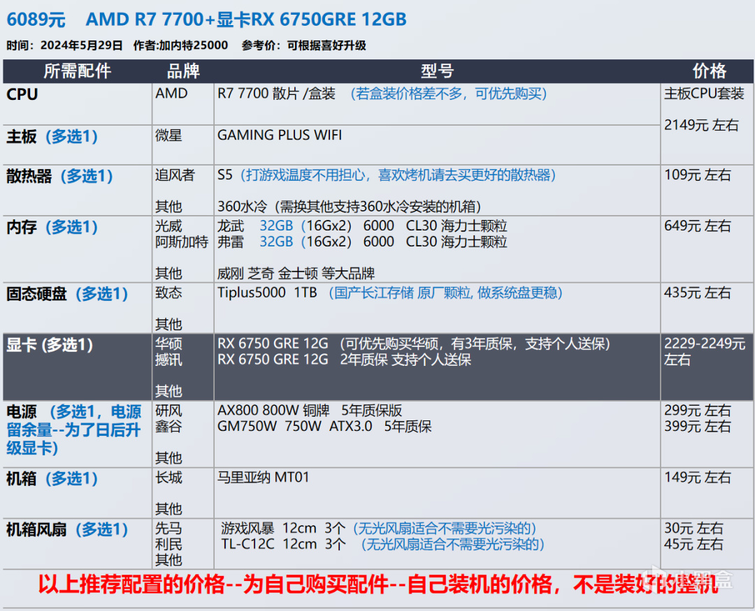 【玩机社618】 台式机DIY 配置推荐 | 第一期（还有视频装机教程