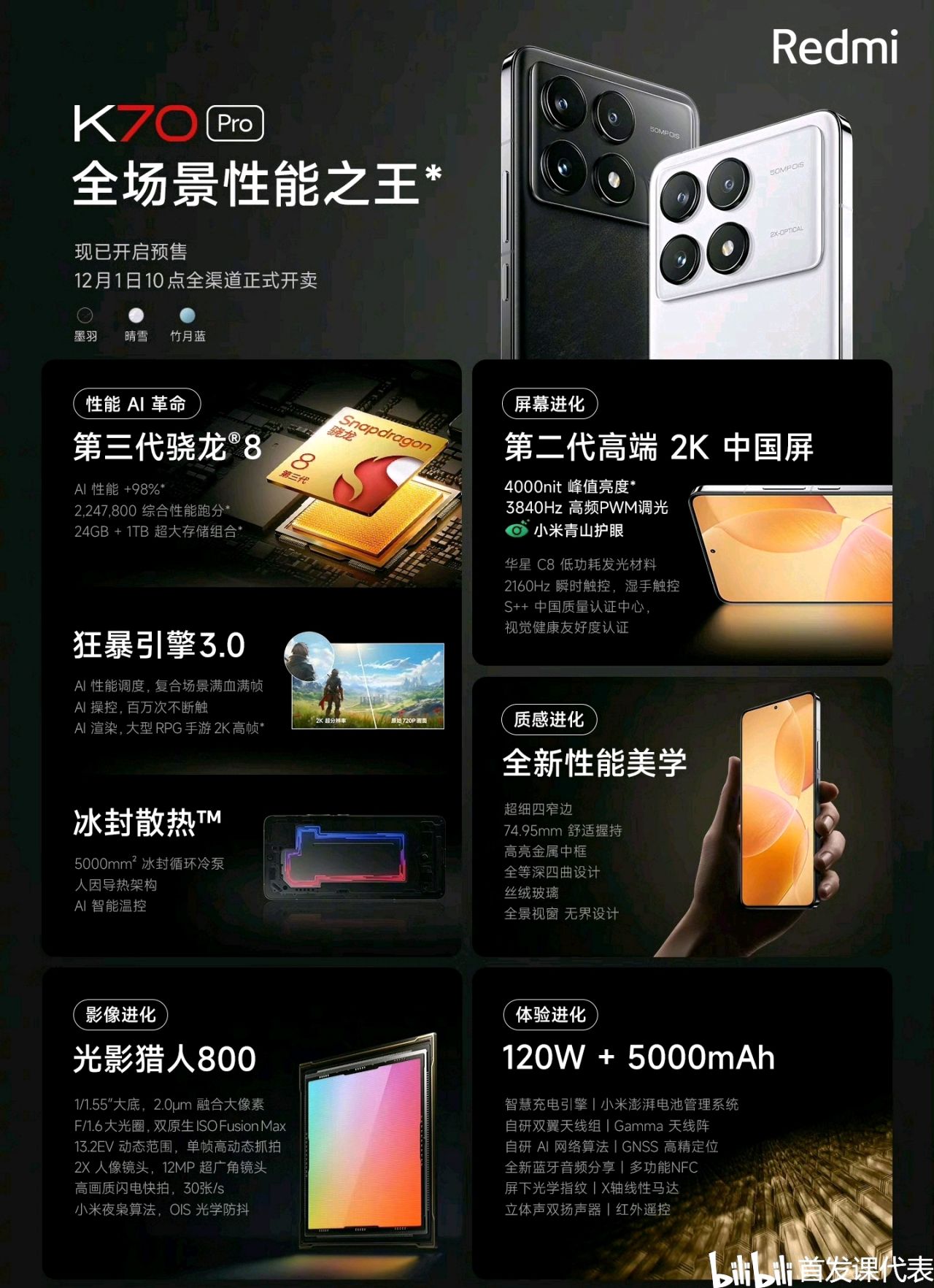 Redmi K80Pro，核心配置公布：