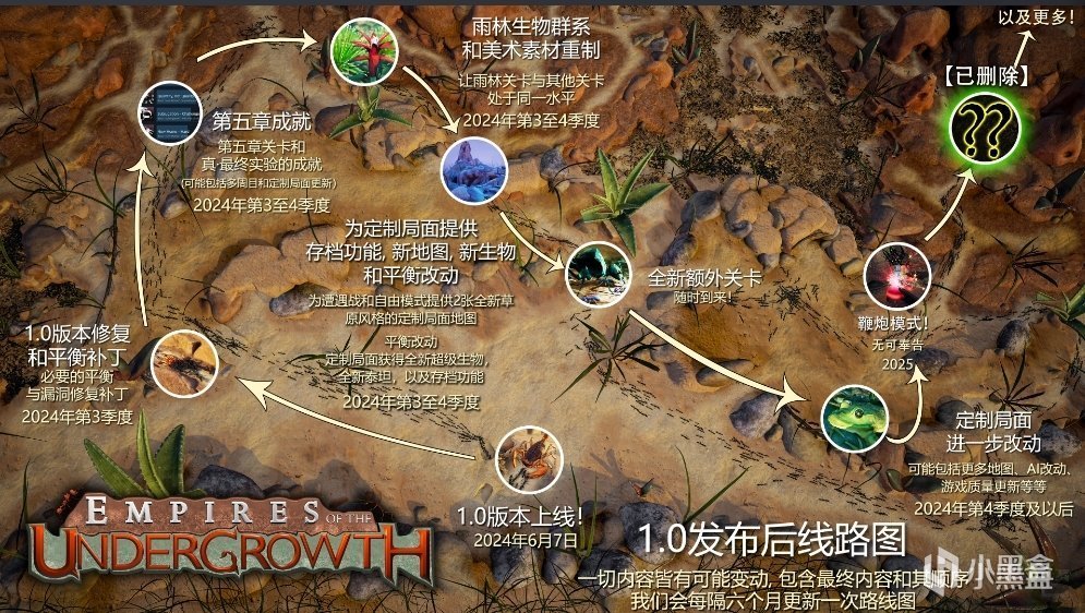 视频游戏广告的原型游戏！《地下蚁国》迎来1.0正式版-第1张