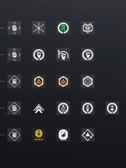 【棱镜泰坦】会好耶的绿皮泰坦？缚丝好耶泰坦配装分享