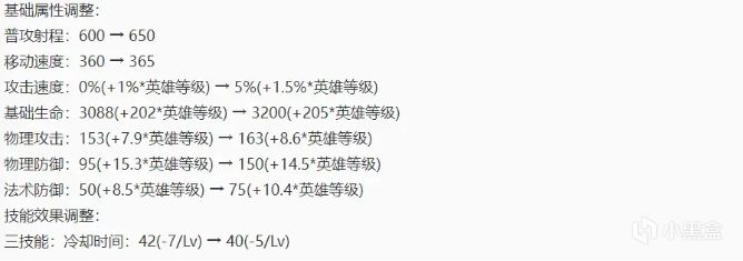 誰說法師拖後腿？新賽季集體變異，強度直接拉滿-第1張