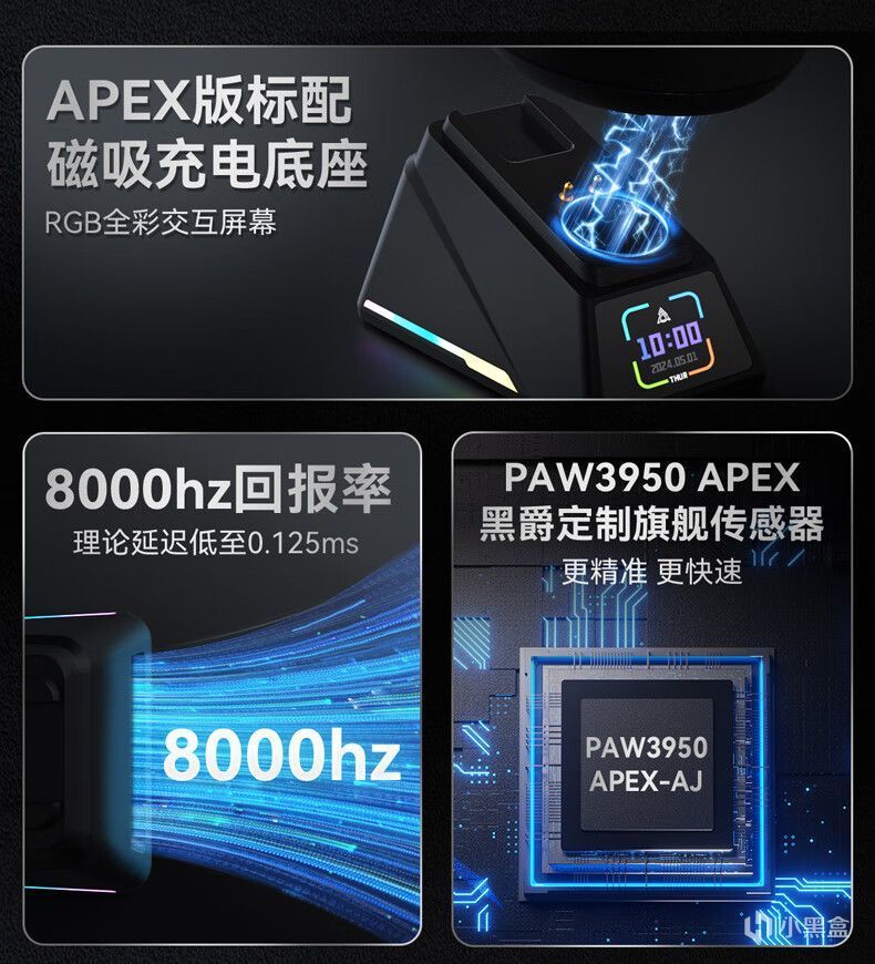 鼠标不要随便摸！一款会让你爱不释手的鼠标：黑爵AJ159 APEX体验-第1张