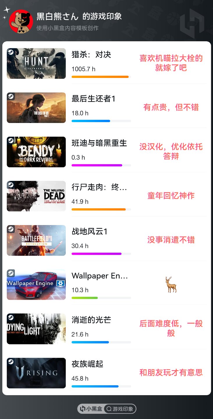 热门你最后悔买的steam游戏是什么-第0张