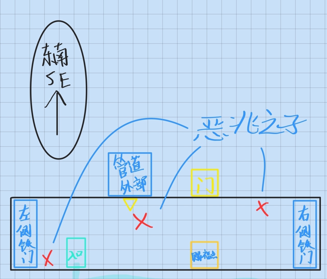 艾爾登法環王城下水道地圖及癲火 墓地探索路線詳解(上)-第1張