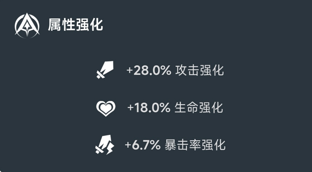 星穹铁道：2.4V1测试服，新角色云璃技能详细介绍-第2张