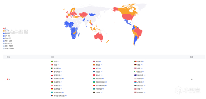 塔瑞斯世界国际服31国登顶 腾讯新MMO全球火爆-第0张