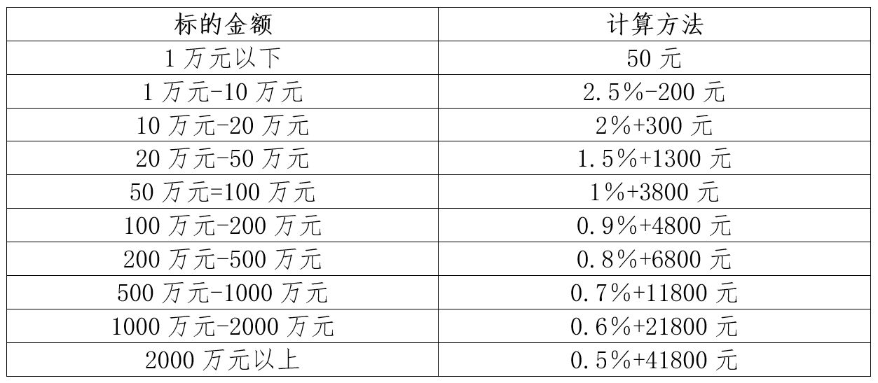 钱借出去，对方不还怎么办？-第1张